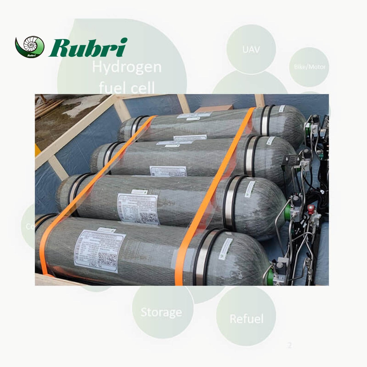 Serbatoio dell'idrogeno