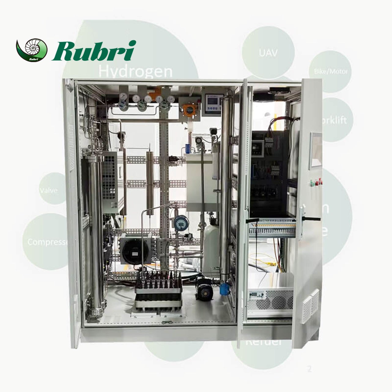 Sistema elettrolizzatore PEM