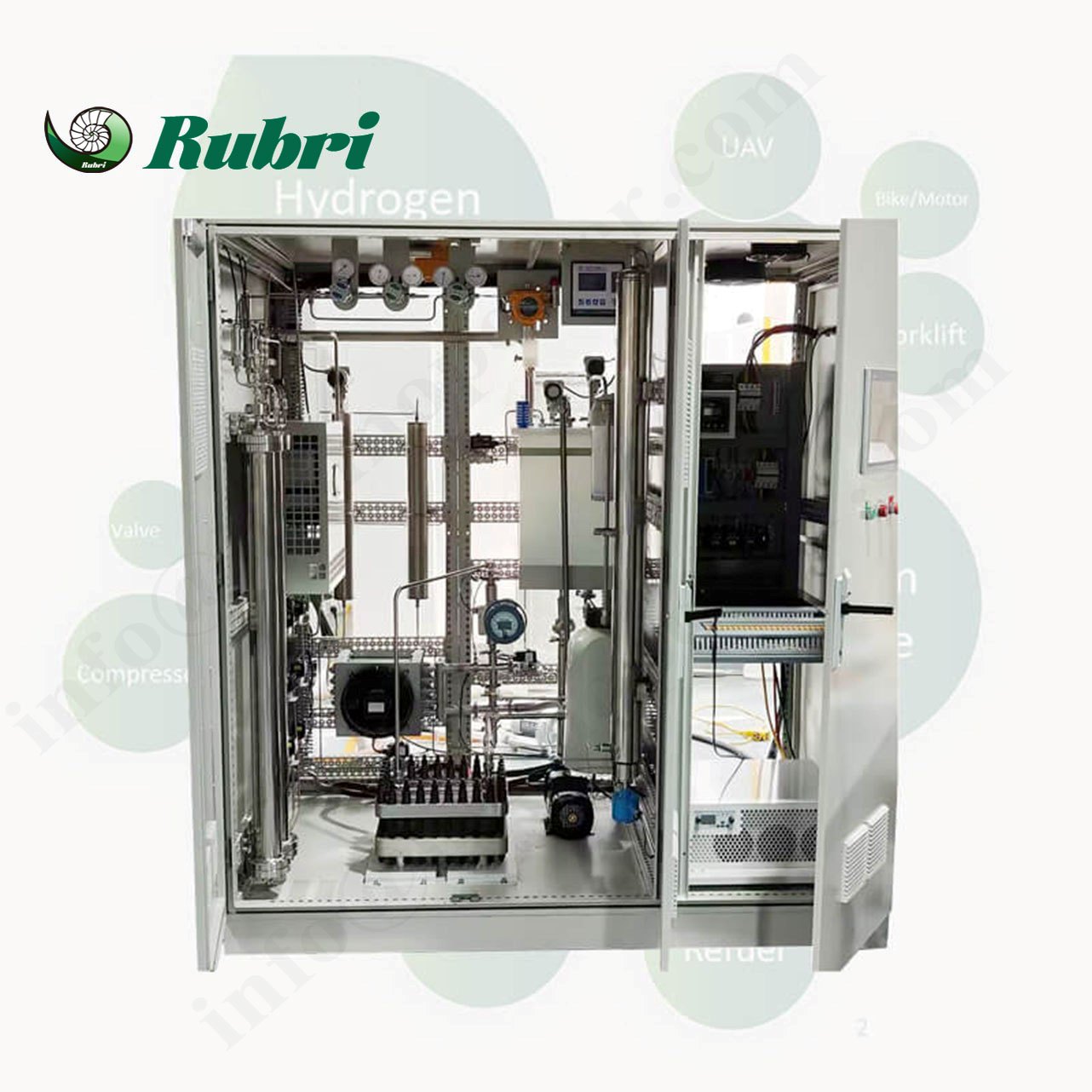 Sistema elettrolizzatore PEM