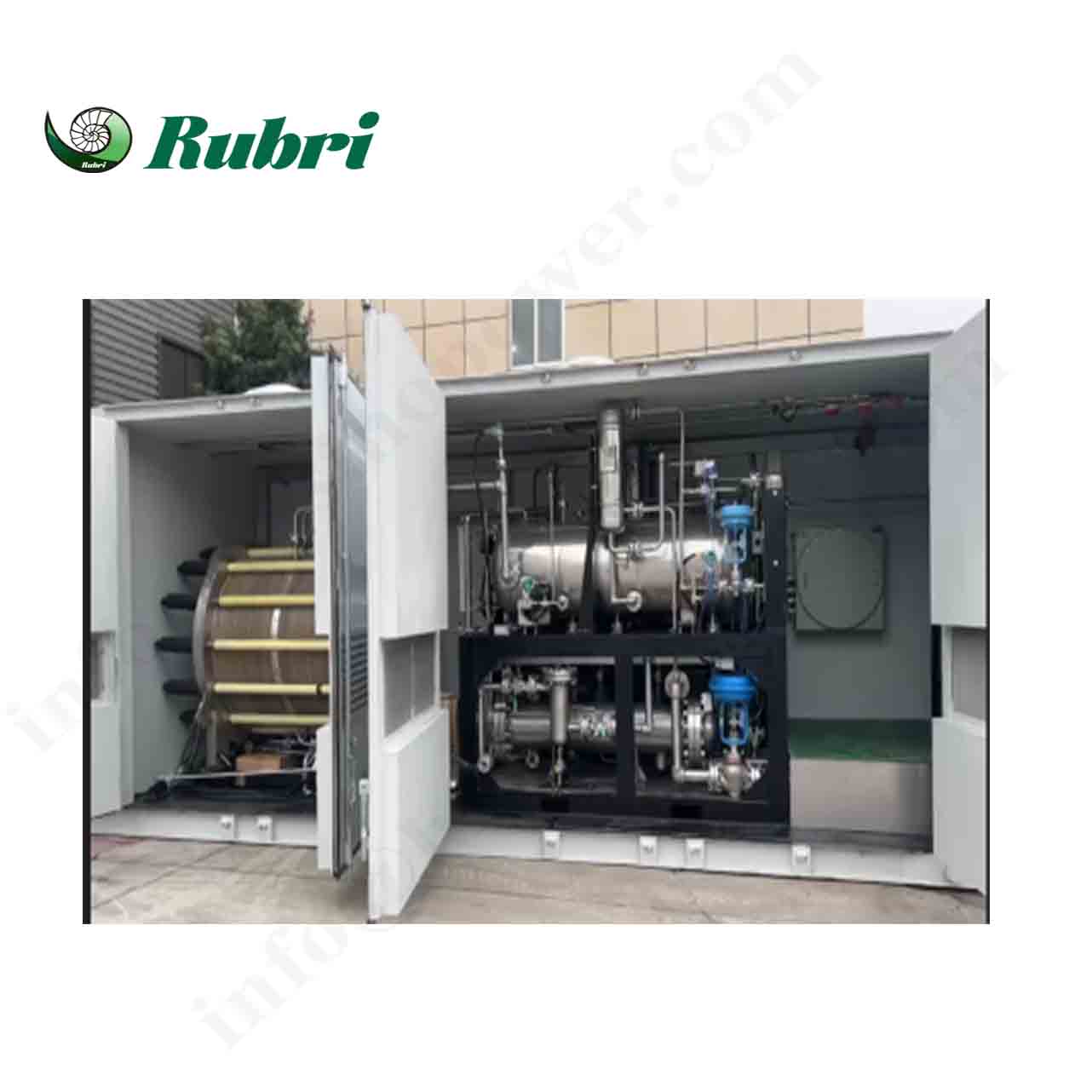 Diversi tipi di elettrolizzatore di idrogeno e loro funzioni