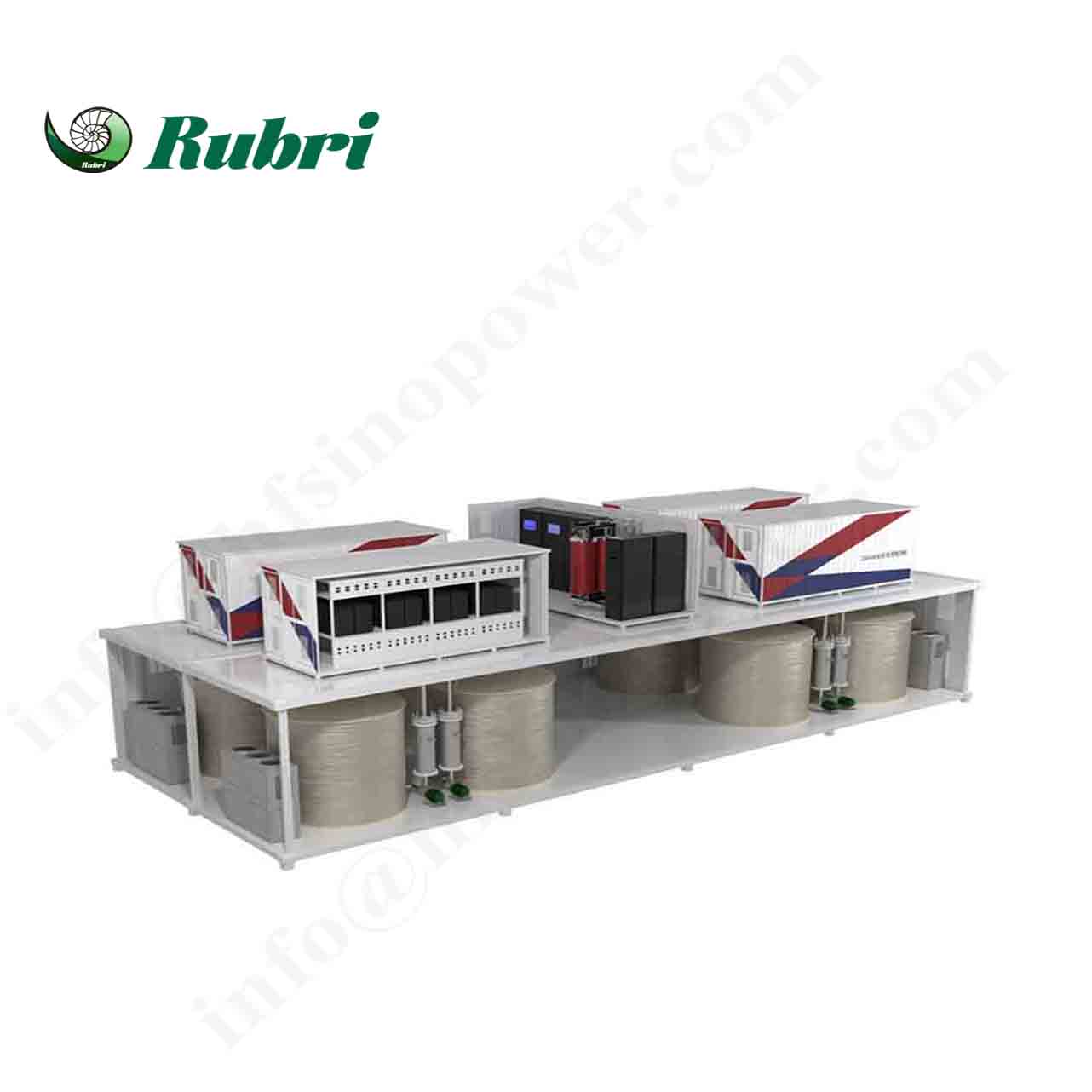 Metodi per migliorare le prestazioni a bassa temperatura delle batterie a flusso